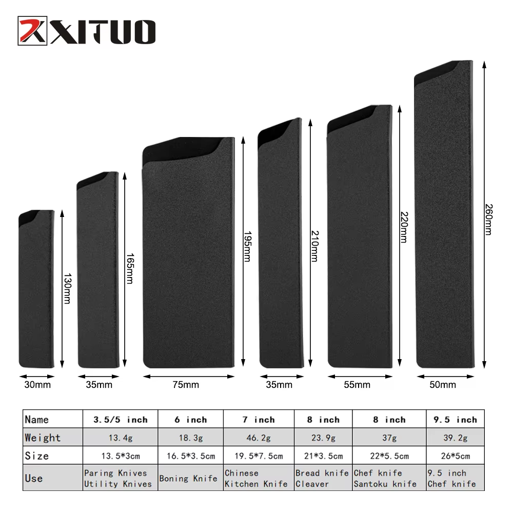 Penutup Universal 9.5 